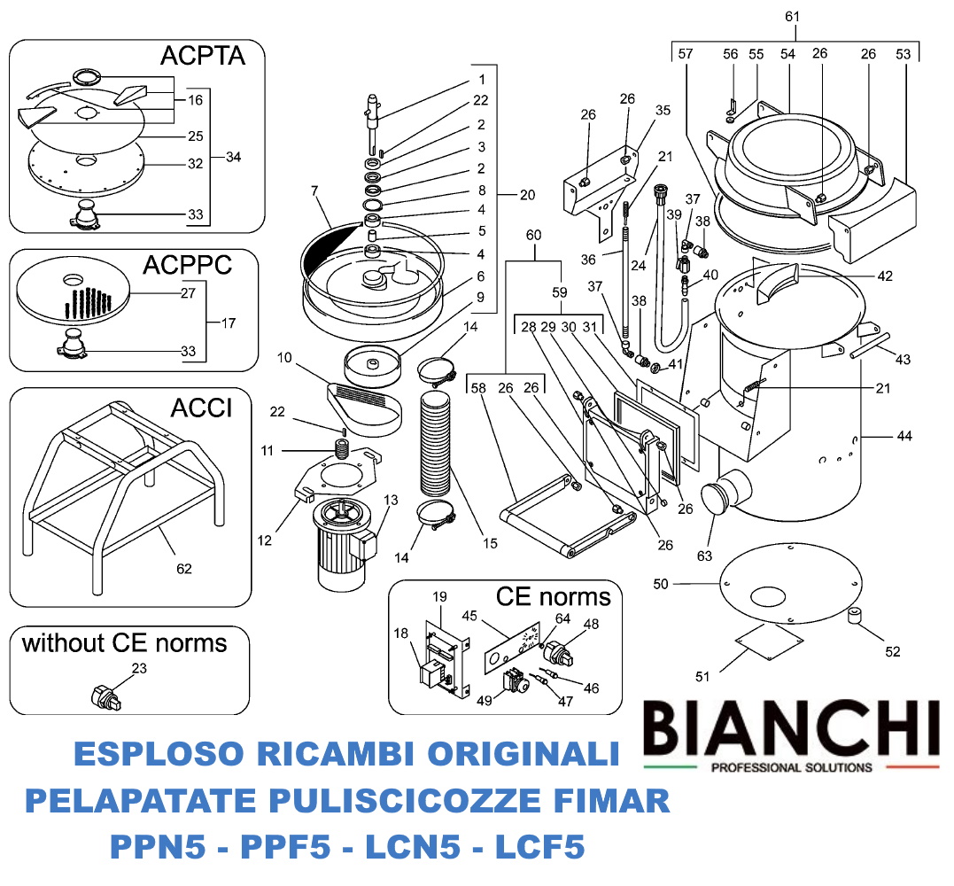 Esploso ricambi per <a class=